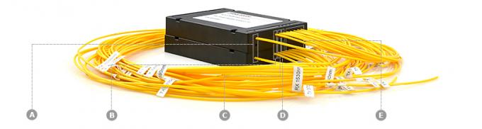 Multiplexor denso di divisione di Wave di 8 canali per la trasmissione dei dati bidirezionale