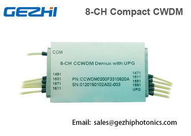 La fibra CWDM Mux Demux 1x8 incanala la mini dimensione del multiplexor ottico