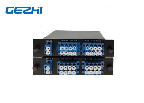 Tipo di carta di LGX 200Ghz DWDM passivo Mux Demux