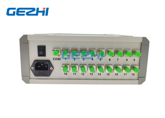 1x18 Fiber Optical Switches