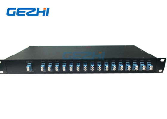 Duplex 1x16 CWDM Module